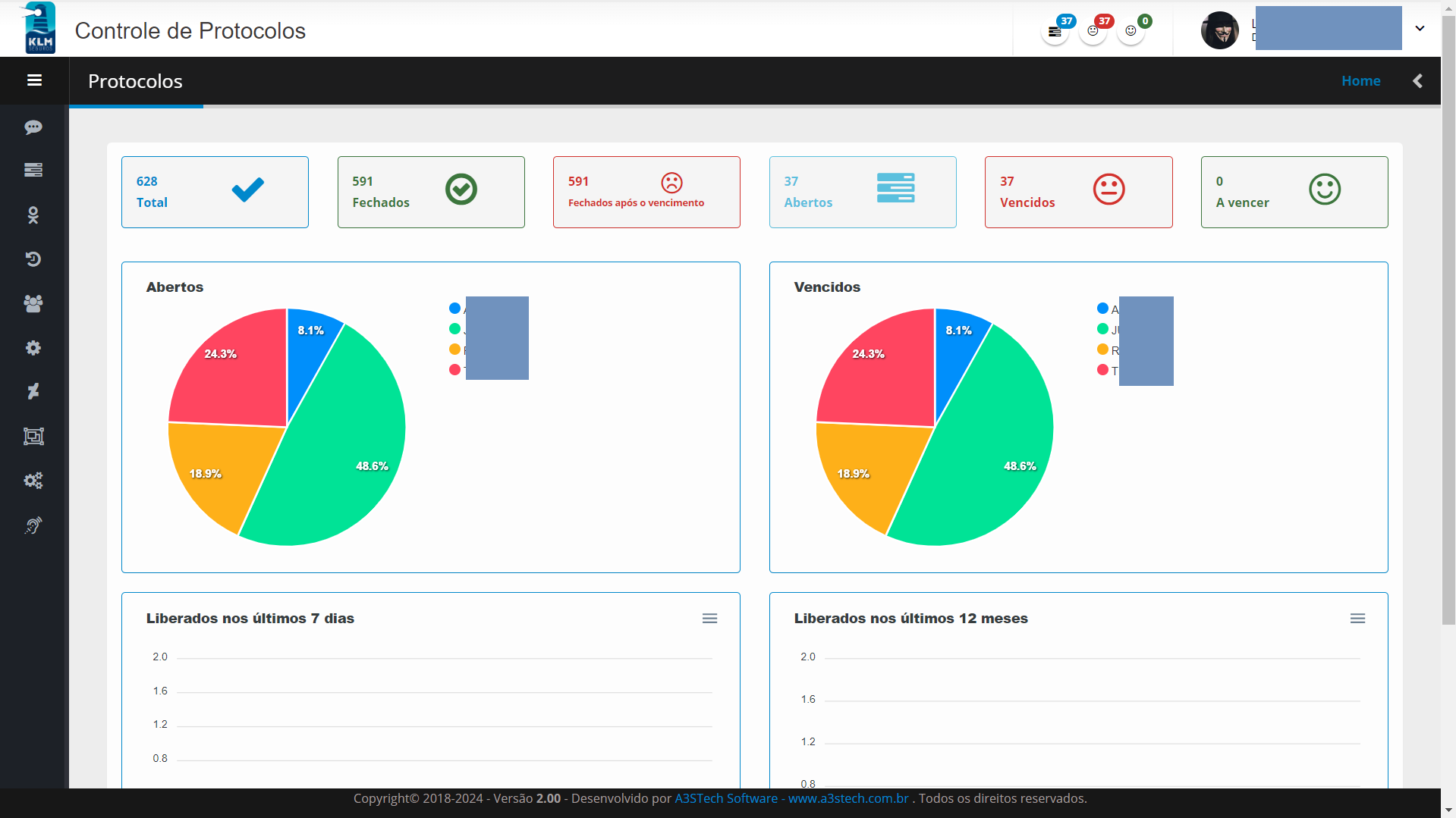 Registrar e controlar todos os atendimentos, documentos ou processos de uma organização, proocionando maior agilidade ao atendimento.